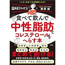 図解だからわかる 食べて飲んで中性脂肪とコレステロールを